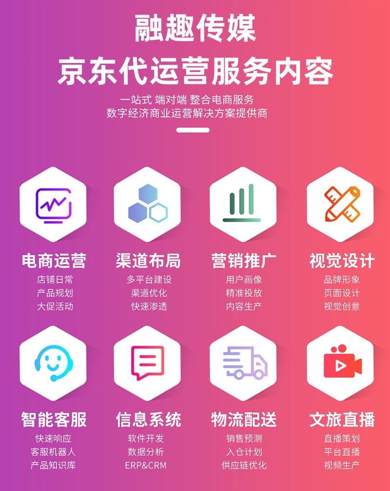 电子商务之光：杭州电商行业的崛起